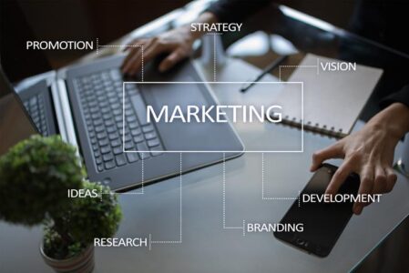 Product and business marketing strategy